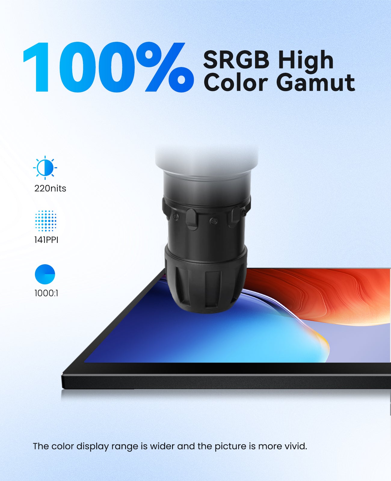 ZSCMALL prtable monitor 14”/15.6”/18.5” 1080P 120Hz Touch Monitor FHD 10-Point Touchscreen IPS Ultra light & Ultra thin slimbody Eye Care Flicker Free Low Blue Light HDMI