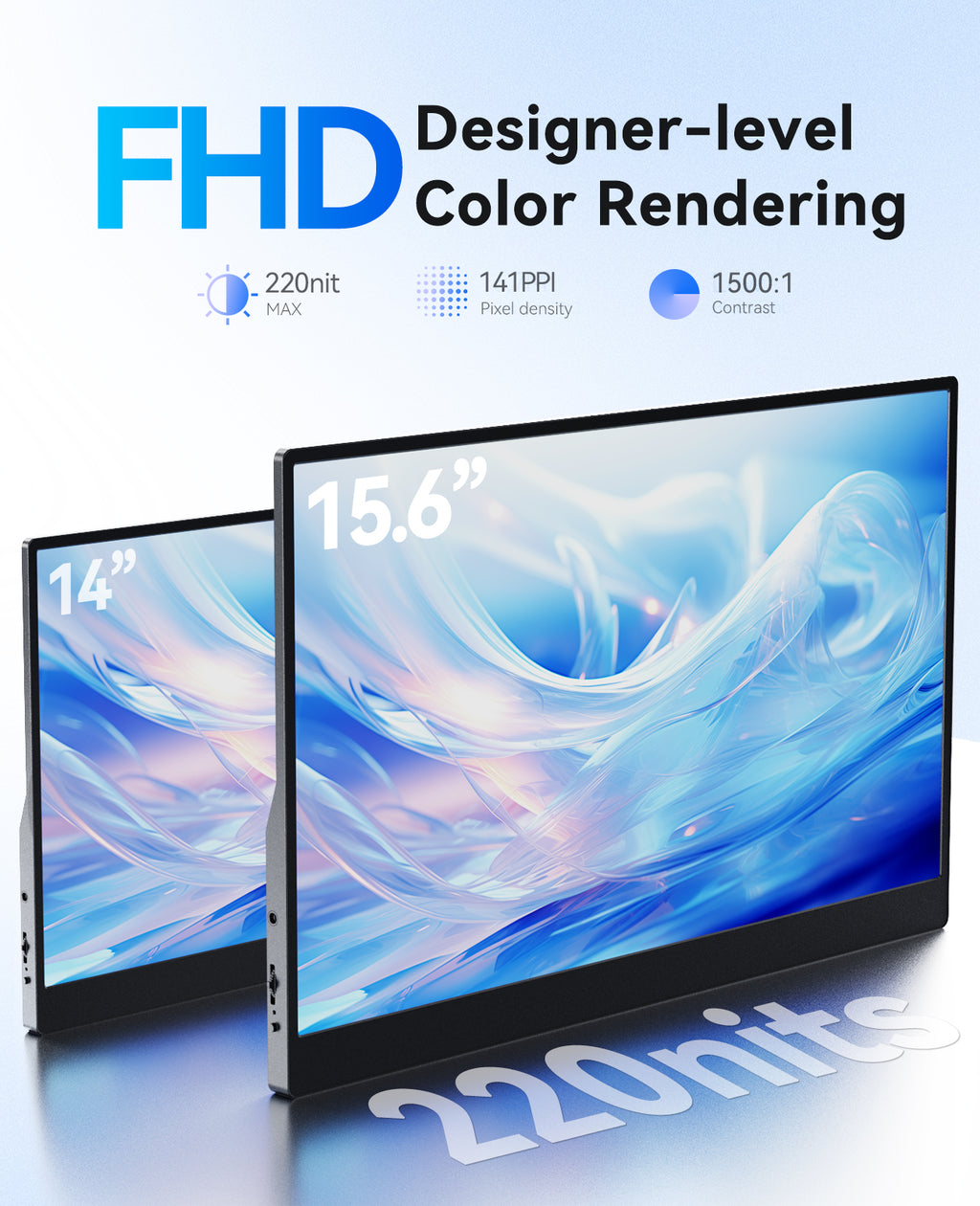 ZSCMALL prtable monitor 14”/15.6”/18.5” 1080P 120Hz Touch Monitor FHD 10-Point Touchscreen IPS Ultra light & Ultra thin slimbody Eye Care Flicker Free Low Blue Light HDMI