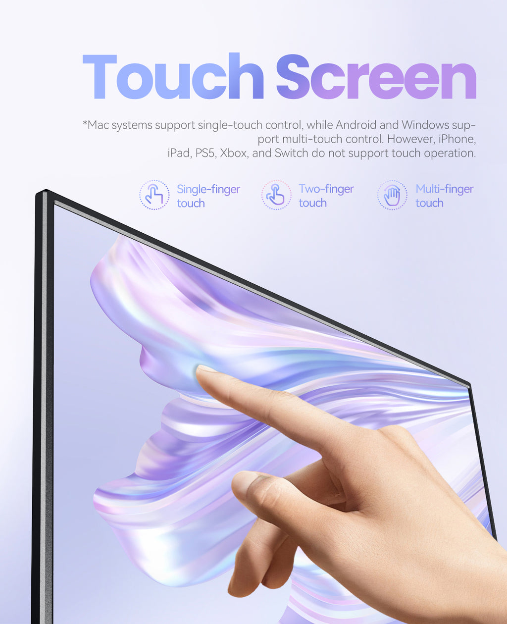 ZSCMALL prtable monitor 14”/15.6”/18.5”/21.5” 1080P 120Hz Touch Monitor FHD 10-Point Touchscreen IPS Ultra light & Ultra thin slimbody Eye Care Flicker Free Low Blue Light HDMI
