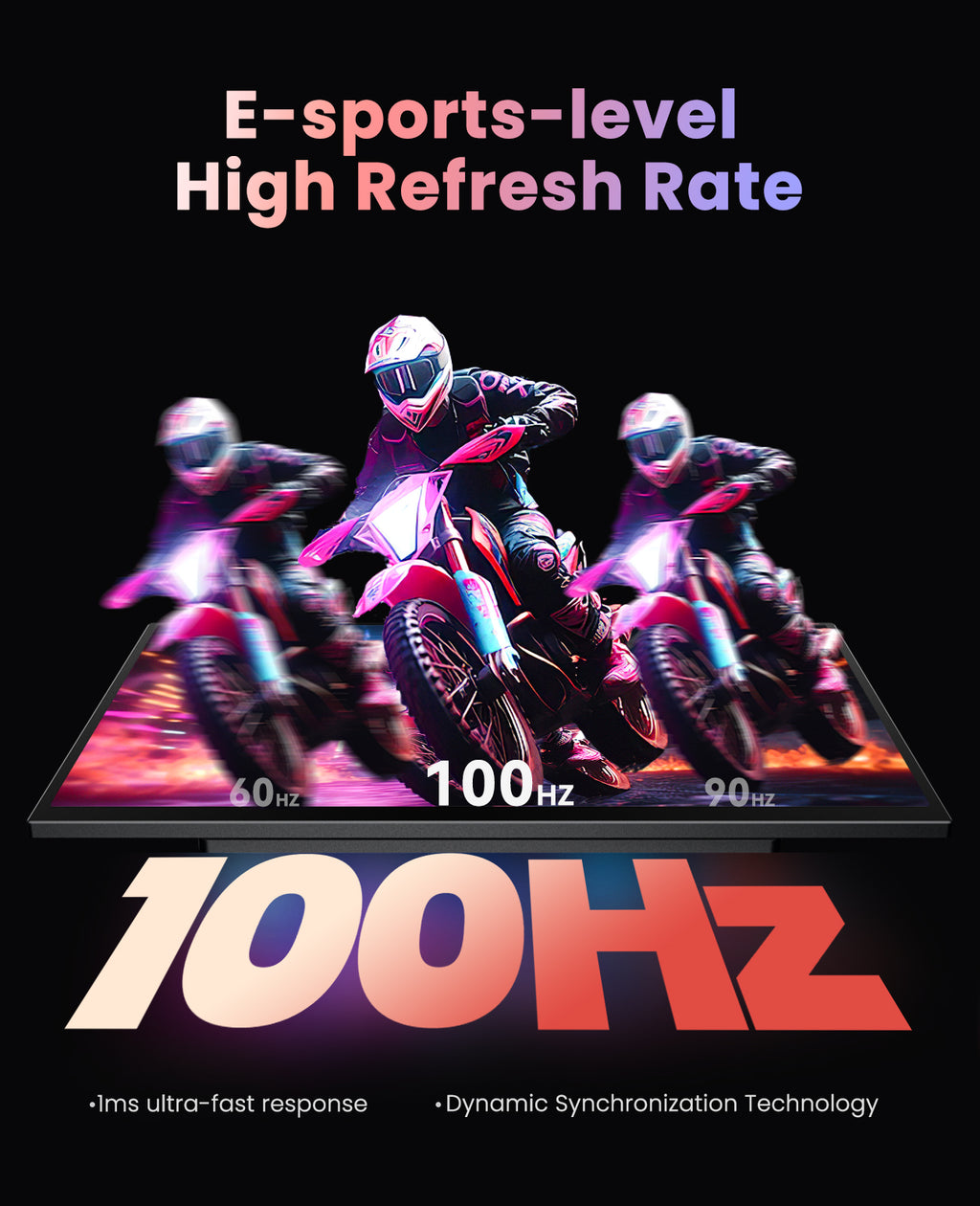 ZSCMALL 18.5”/21.5“/23.8” FHD 1080P 100 Hz Portable Monitor wireless&Battery Build in 5000mAh lasts for 4 hours monitor 100% sRGB FHD HDR USB HDMI with VESA Ultra Slim Portable Laptop Monitor,for Computer Switch Phone