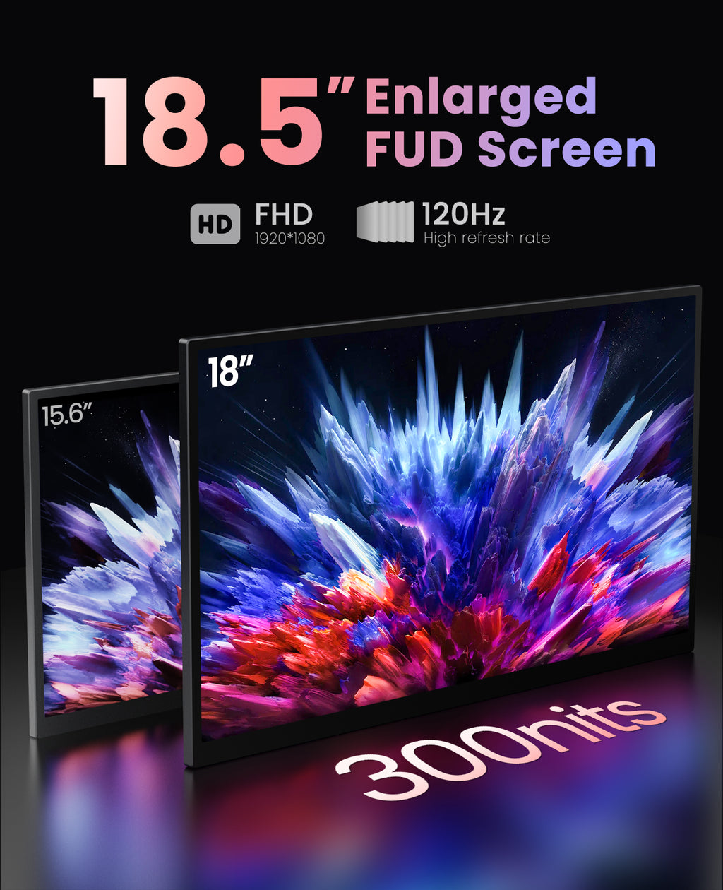 ZSCMALL 14''/15.6''/21.5''/23.8'' Portable Monitor FHD 1080P/2K/UHD 4K Upgrade - Ultra-Slim Portable Laptop Monitor with Kickstand - IPS Display for PC, MAC, Phone, Xbox, PS5 - USB C & HDMI