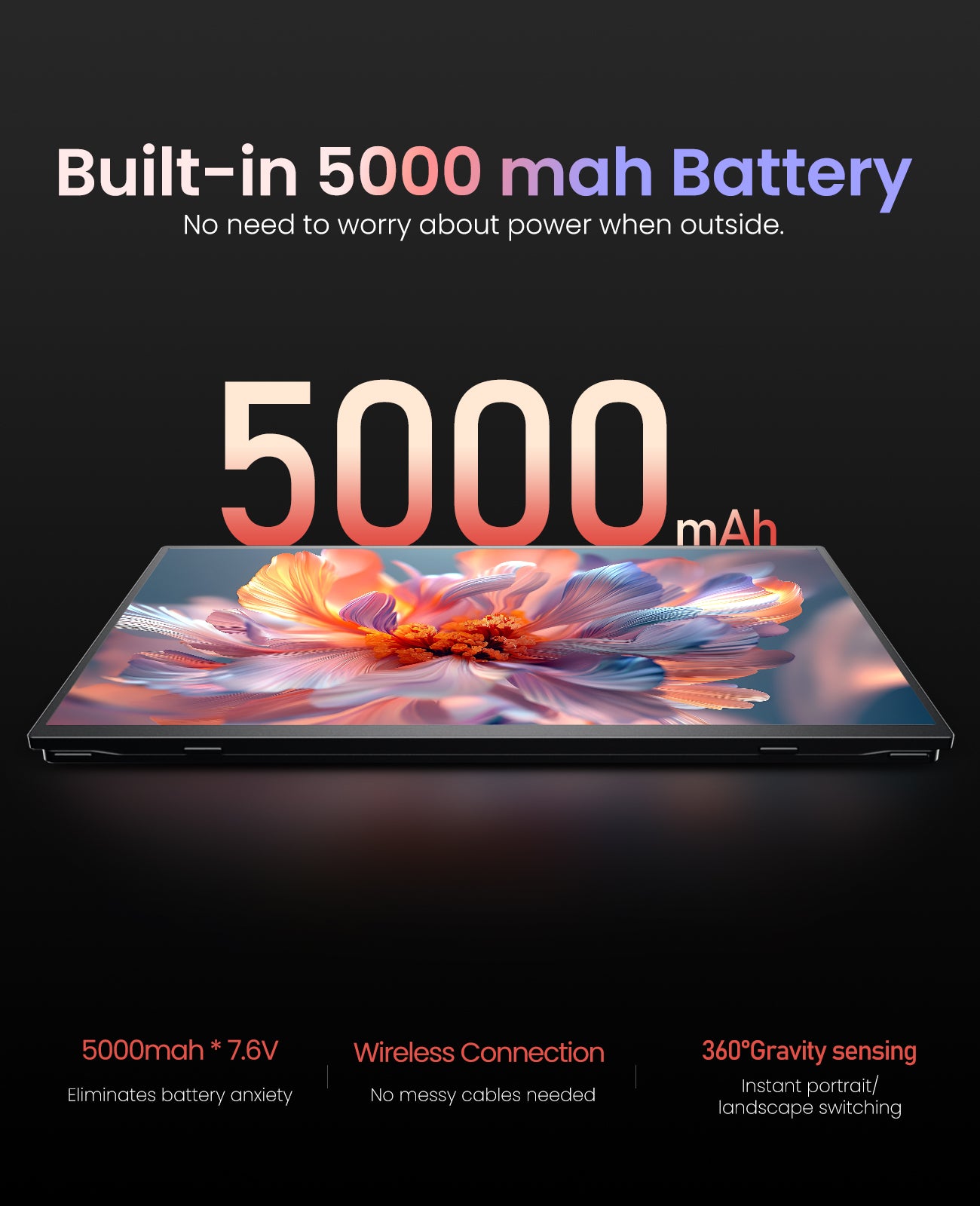 ZSCMALL 18.5”/21.5“/23.8” FHD 1080P 100 Hz Portable Monitor wireless&Battery Build in 5000mAh lasts for 4 hours monitor 100% sRGB FHD HDR USB HDMI with VESA Ultra Slim Portable Laptop Monitor,for Computer Switch Phone