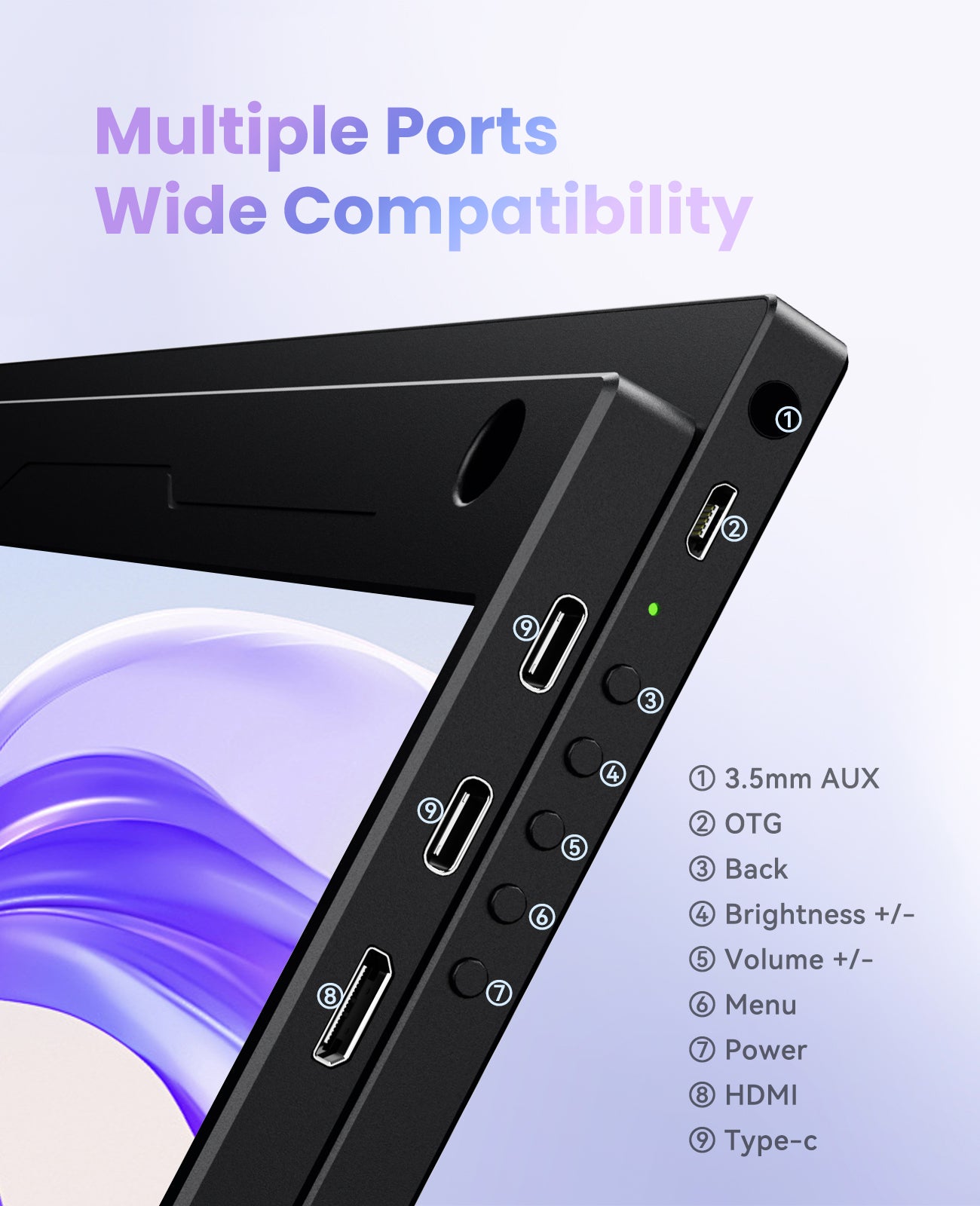 ZSCMALL prtable monitor 14”/15.6”/18.5”/21.5” 1080P 120Hz Touch Monitor FHD 10-Point Touchscreen IPS Ultra light & Ultra thin slimbody Eye Care Flicker Free Low Blue Light HDMI