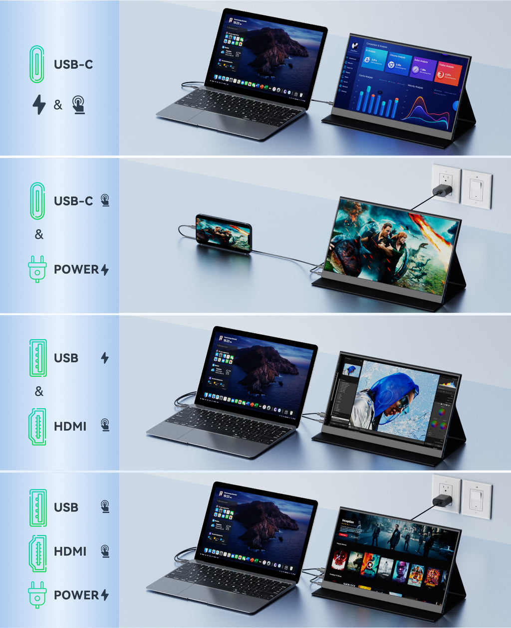 ZSCMALL prtable monitor 14”/15.6”/18.5” 1080P 120Hz Touch Monitor FHD 10-Point Touchscreen IPS Ultra light & Ultra thin slimbody Eye Care Flicker Free Low Blue Light HDMI